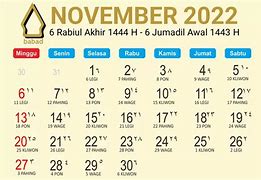 Kalender Jawa 2022 Lengkap